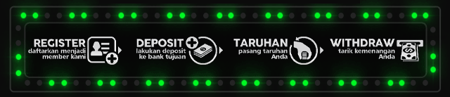 SAYAP288 Jackpot
